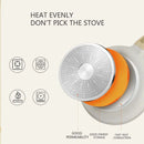 Frigideira Ceramic Master